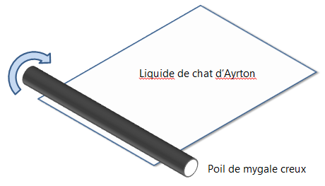 Fichier:ChattertonFab1.png